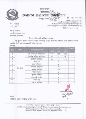 2079_chaitra.jpg