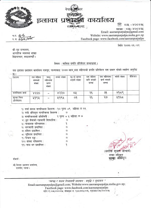 bhadra.jpg