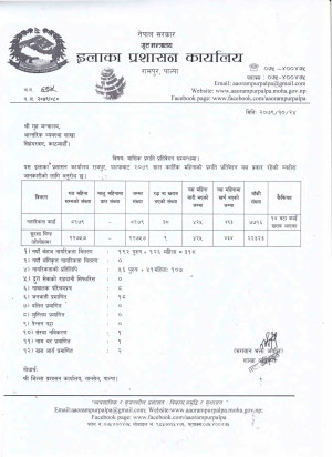 kartik_page_0001(1).jpg