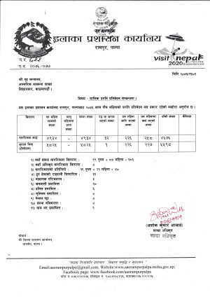 pragati.jpg